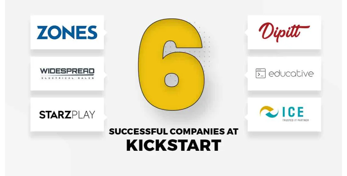 6 successful companies at Kickstart Coworking
