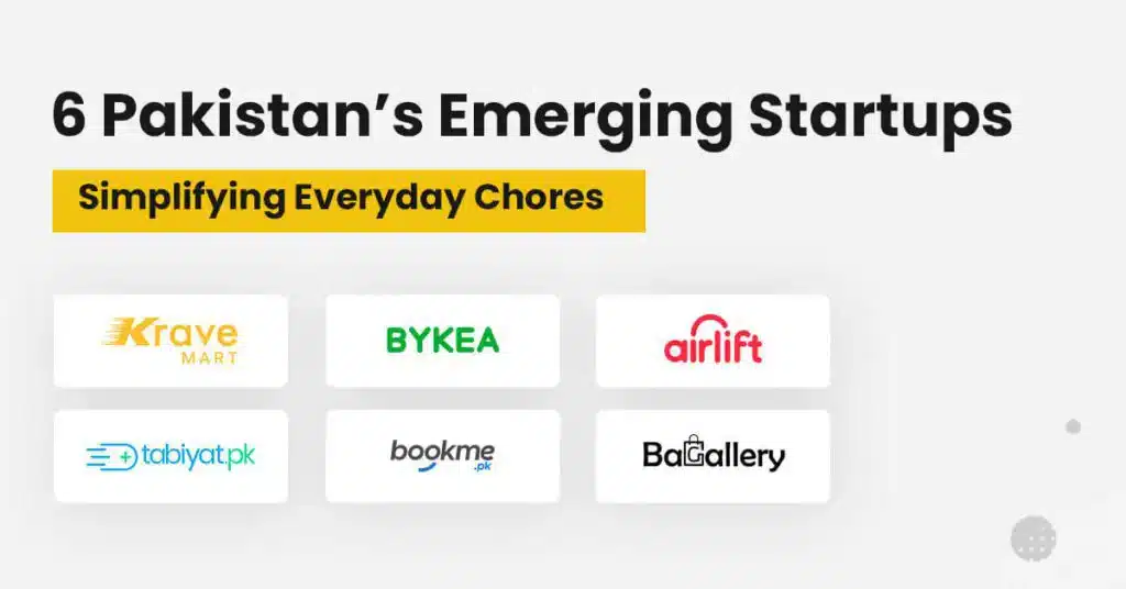 6 Pakistan’s Emerging Start-ups Simplifying Everyday Chores